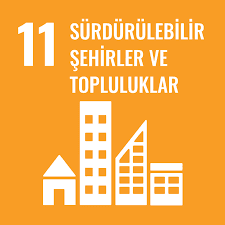 BM Sürdürülebilir Kalkınma Amacı 11: Sürdürülebilir şehirler ve topluluklar
